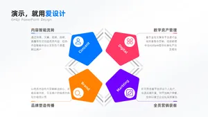 总分关系4项PPT内容页