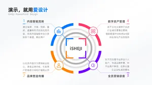 总分关系4项PPT内容页