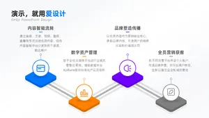 递进关系4项PPT内容页