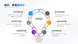 总分关系6项PPT内容页