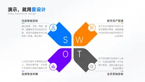 总分关系4项PPT内容页