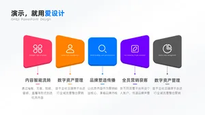 并列关系5项PPT内容页