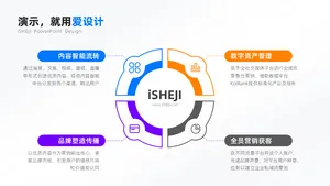 总分关系4项PPT内容页