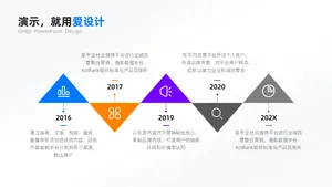 并列关系4项PPT内容页