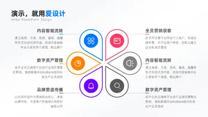 总分关系6项PPT内容页