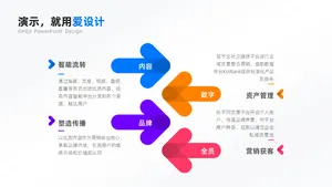 并列关系4项PPT内容页
