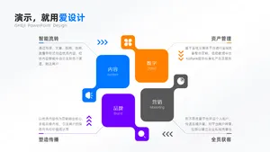 总分关系4项PPT内容页