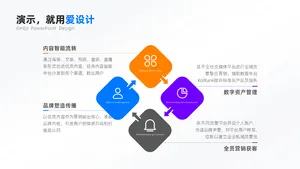 循环关系4项PPT内容页