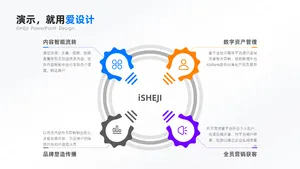 总分关系4项PPT内容页