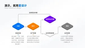 流程关系4项PPT内容页