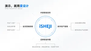 总分关系4项PPT内容页