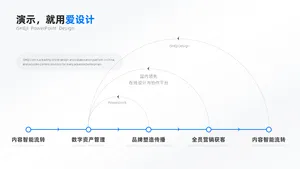 递进关系5项PPT内容页