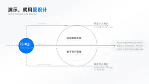 层级关系3项PPT内容页