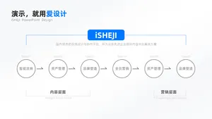 递进关系6项PPT内容页