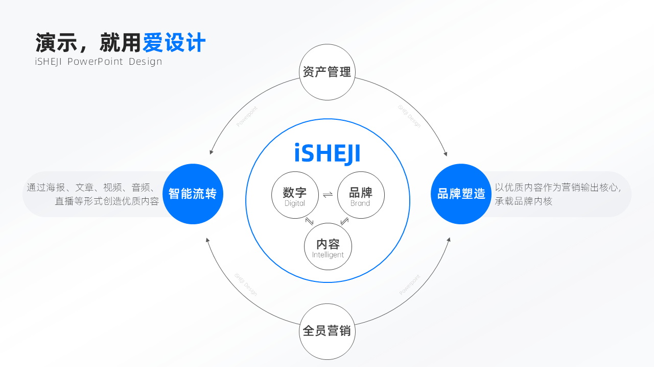 对比关系2项PPT内容页