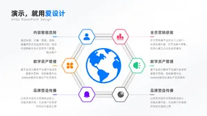 总分关系6项PPT内容页