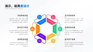 总分关系6项PPT内容页