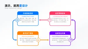 循环关系4项PPT内容页