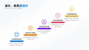 递进关系5项PPT内容页