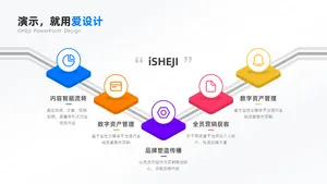 并列关系5项PPT内容页