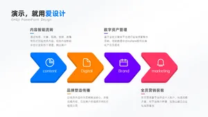 递进关系4项PPT内容页