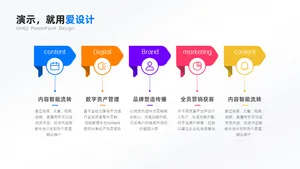 递进关系5项PPT内容页