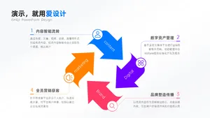 循环关系4项PPT内容页