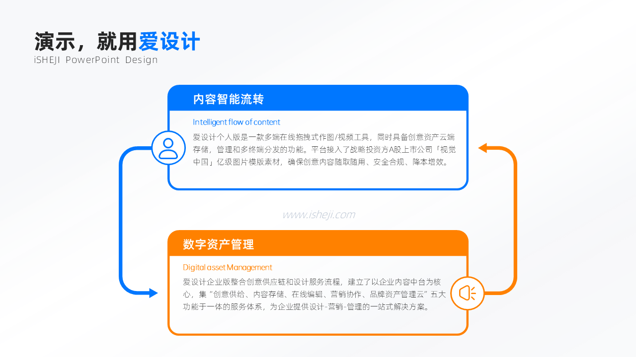 对比关系2项PPT内容页