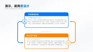 对比关系2项PPT内容页