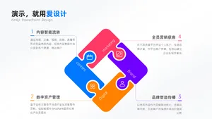 循环关系4项PPT内容页