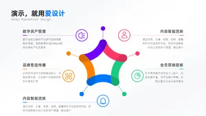 总分关系5项PPT内容页