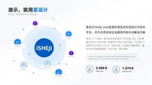 层级关系1项PPT内容页