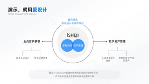 总分关系2项PPT内容页