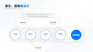 层级关系4项PPT内容页