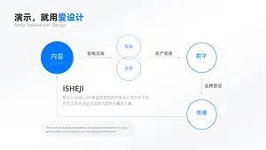 递进关系3项PPT内容页
