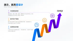 递进关系4项PPT内容页