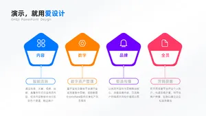 并列关系4项PPT内容页