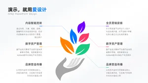 总分关系6项PPT内容页