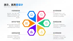 总分关系6项PPT内容页