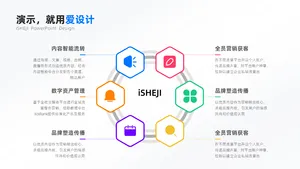 总分关系6项PPT内容页