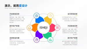 总分关系6项PPT内容页