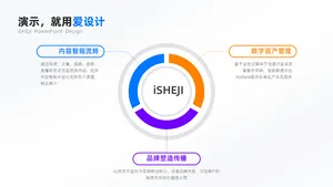 总分关系3项PPT内容页
