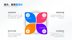 总分关系4项PPT内容页