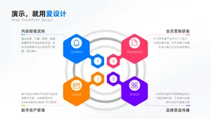 总分关系4项PPT内容页