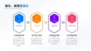 递进关系4项PPT内容页