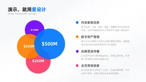 总分关系4项PPT内容页