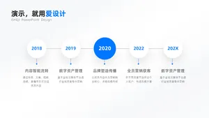 递进关系5项PPT内容页