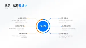对比关系6项PPT内容页