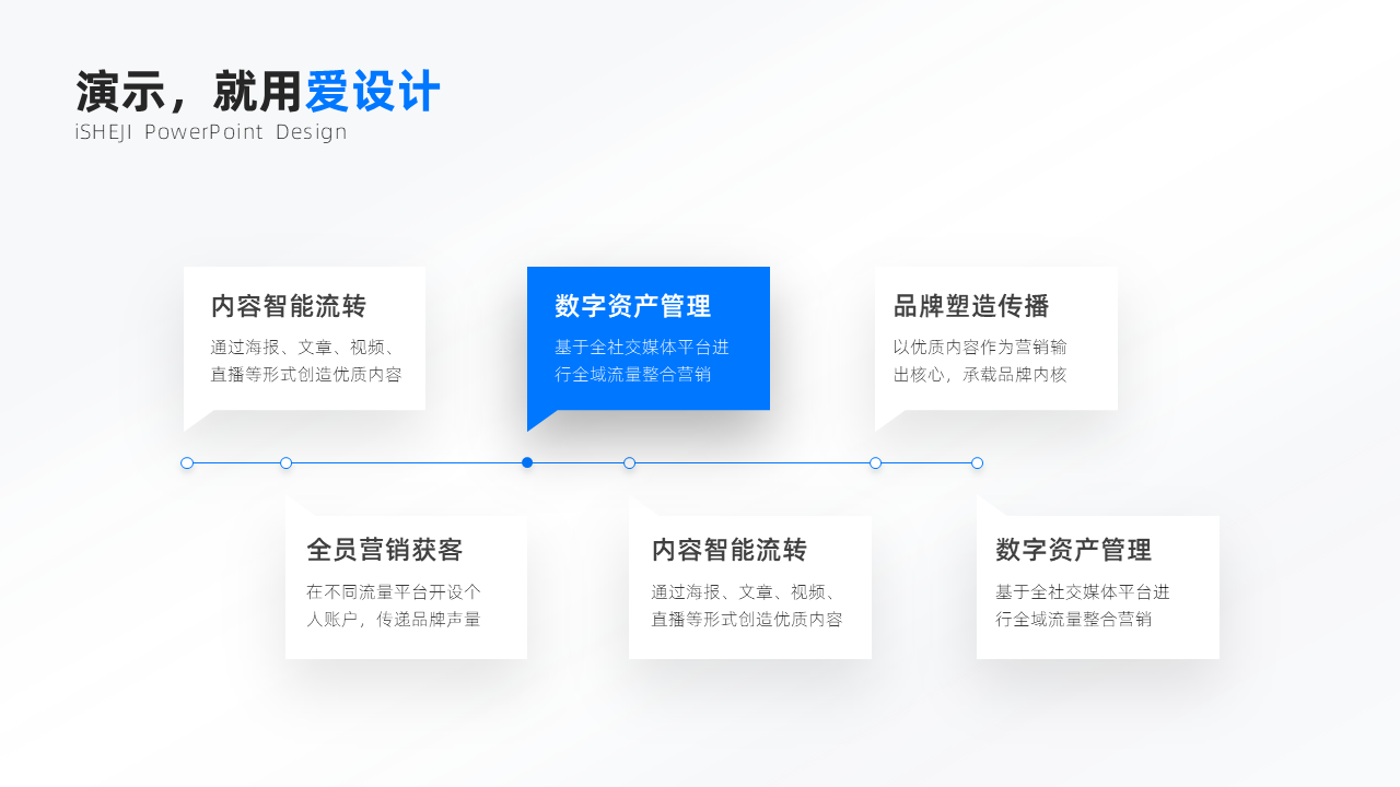 层级关系6项PPT内容页