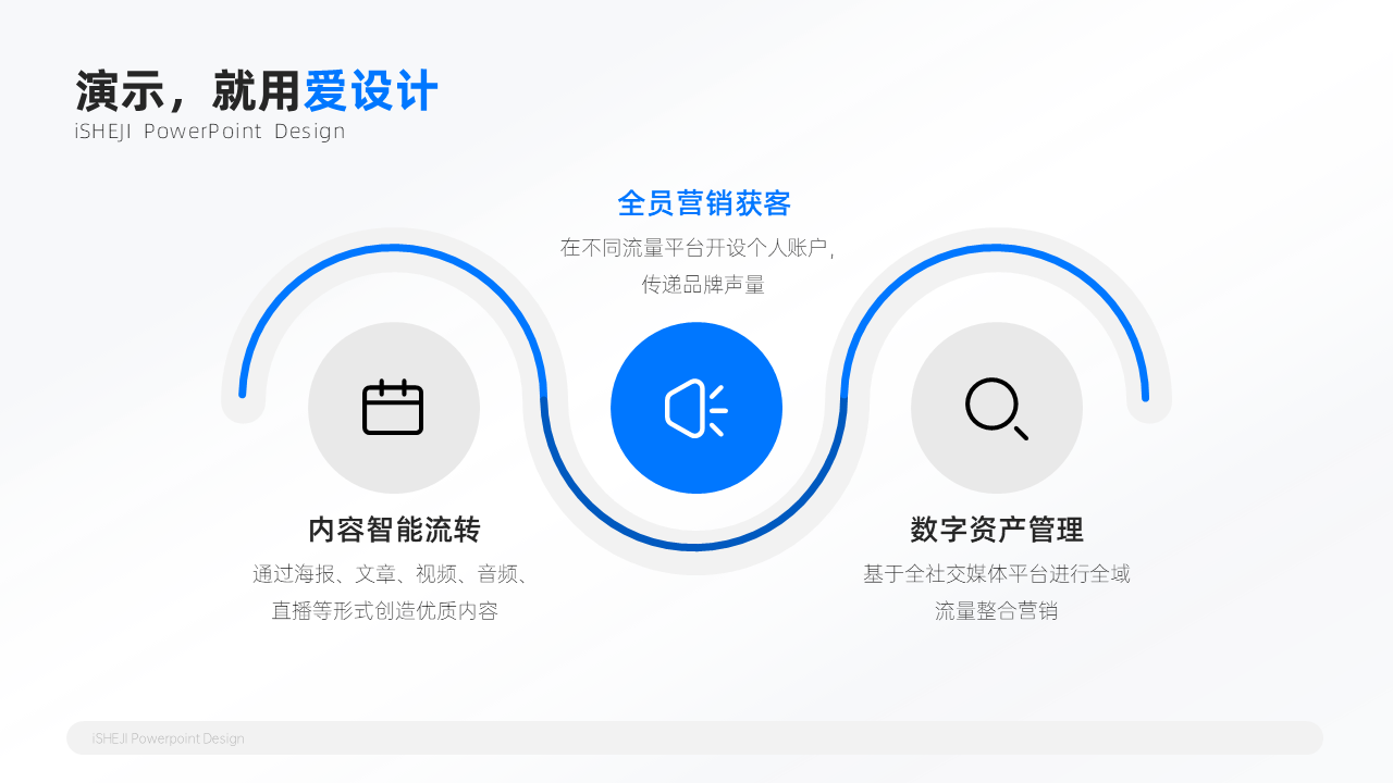 层级关系3项PPT内容页